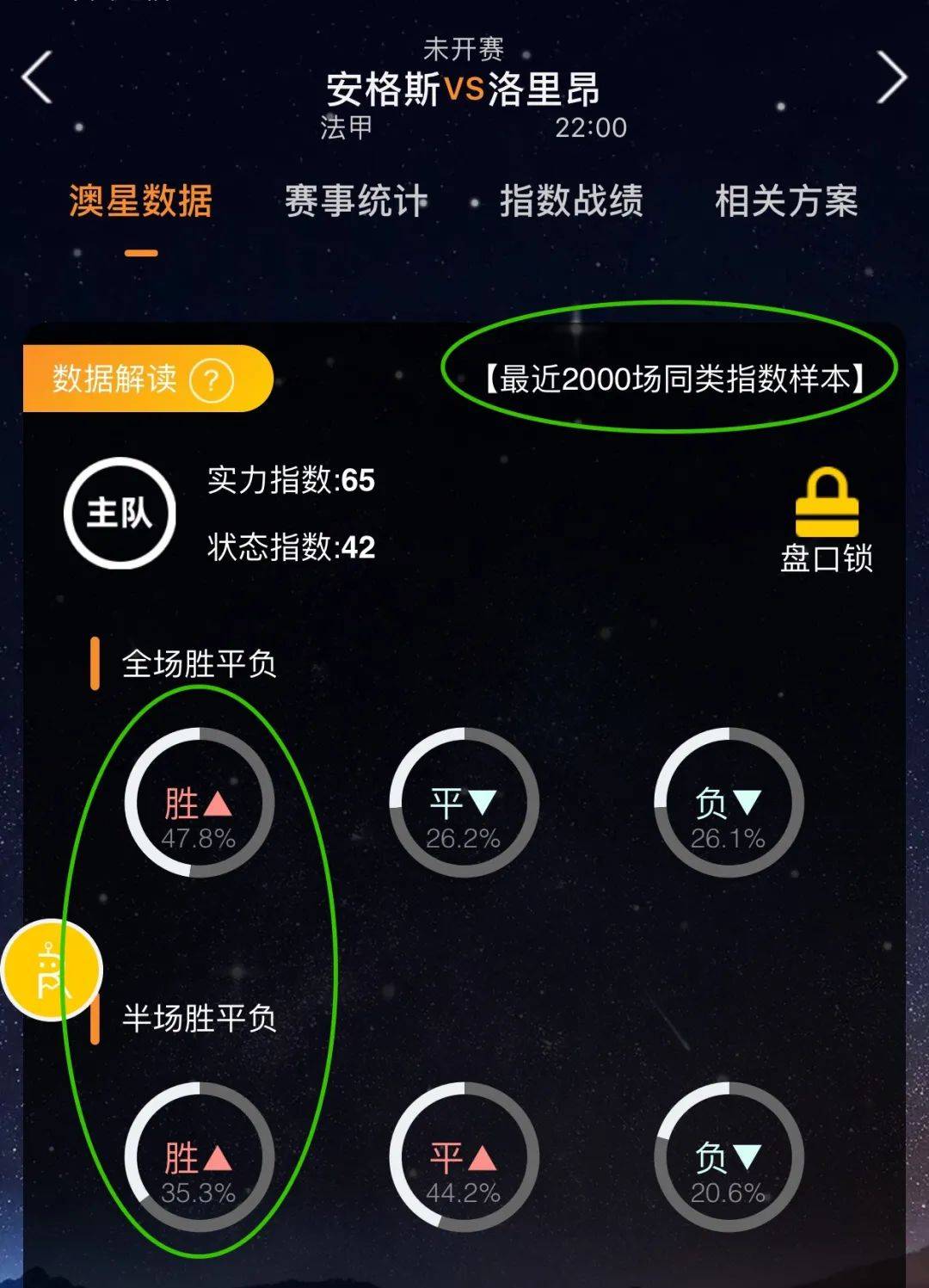 重燃带来