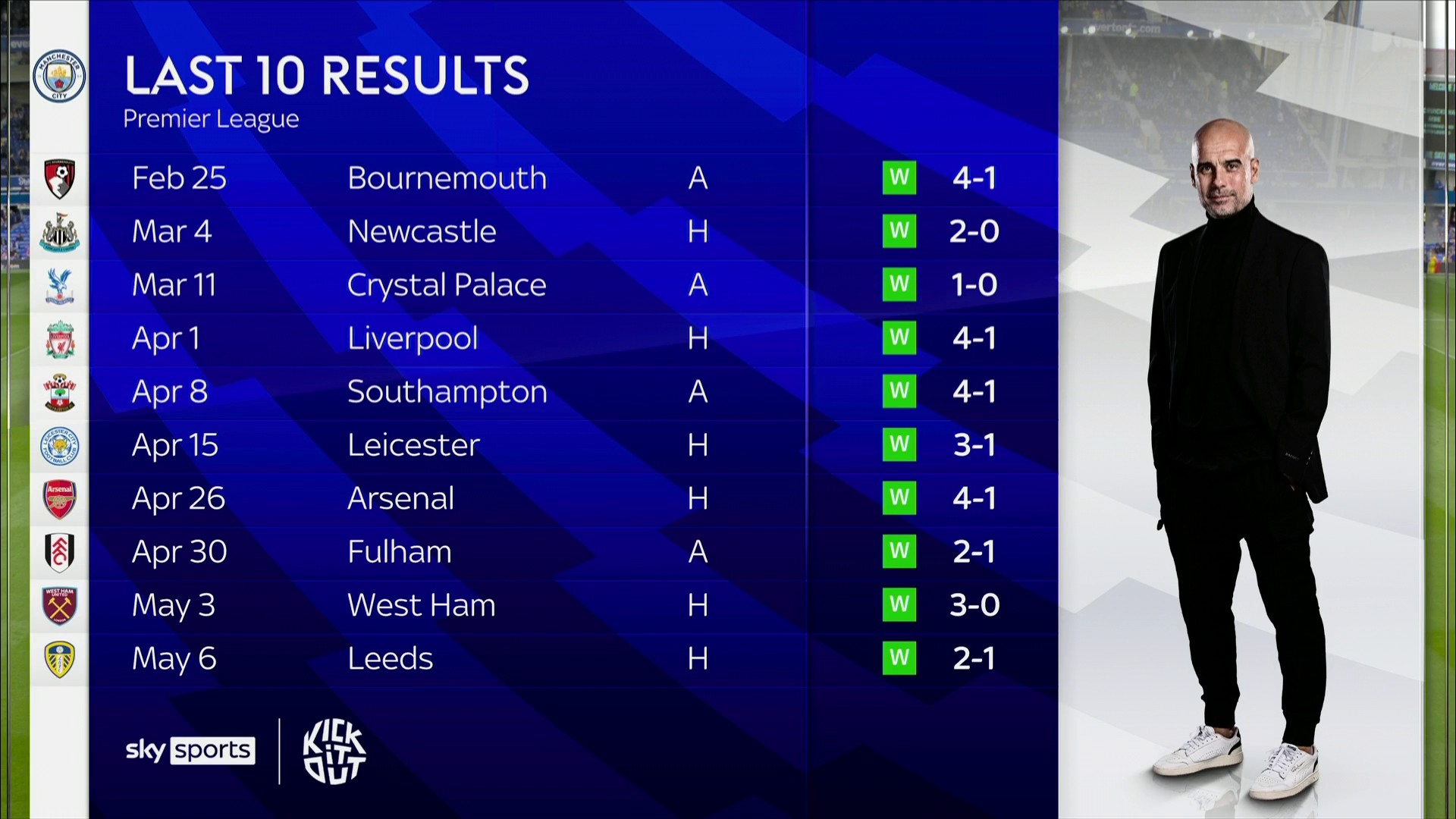 哈尔滨为中 哈尔滨为中